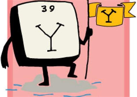Ytterby: The Tiny Swedish Island That Gave the Periodic Table Four.